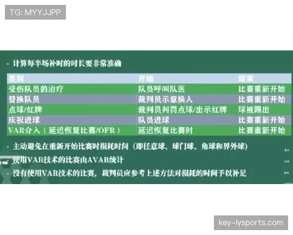弃赛规则拆解：比赛中断时如何判罚及后果详解