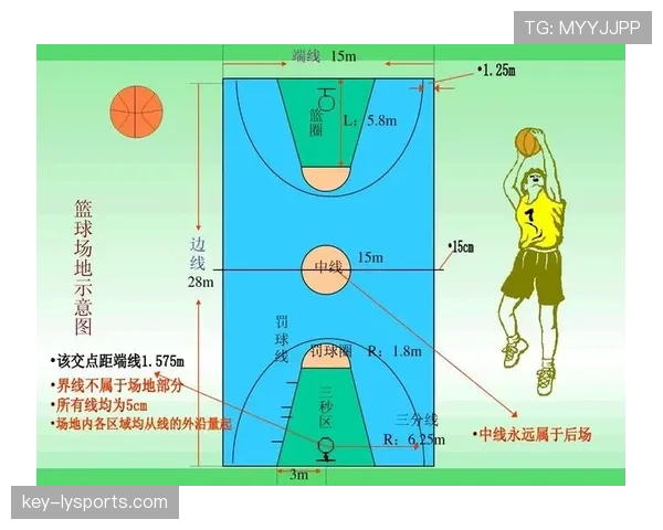 篮球规则中控球权定义是如何规定的以及具体判定标准解析