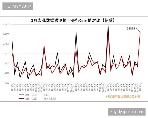 山东泰山节奏混乱加剧，失控表现背后问题逐步显现