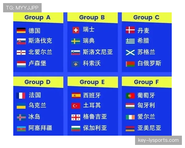 2026世界杯48队如何分组晋级淘汰赛规则解析