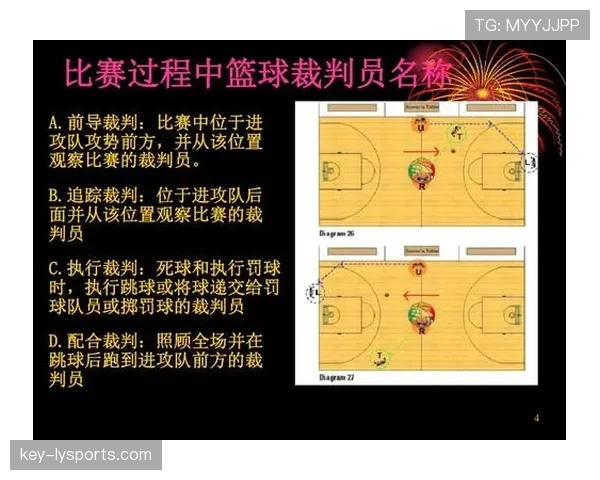 门线判定规则详解：裁判如何准确判定进球有效标准