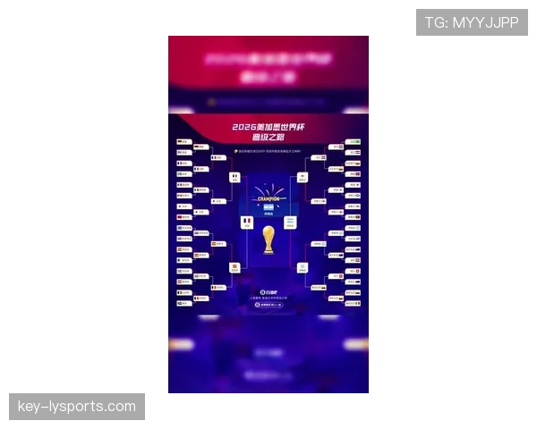 2026世界杯完整版资格排序规则