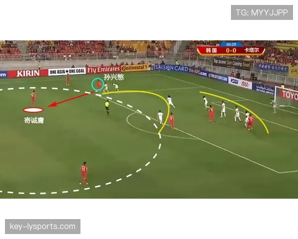 世界杯B组卡塔尔瑞士焦点战分析